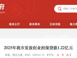 2025年邢台市发放创业担保贷款1.22亿元