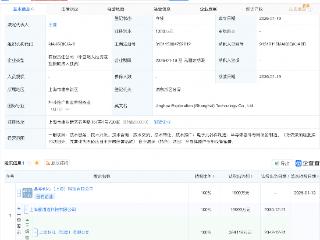 张江集团成立晶华探微科技公司，含半导体相关业务