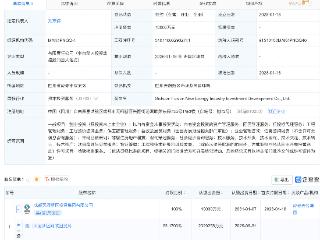四川国资成立聚变新能产投发展公司