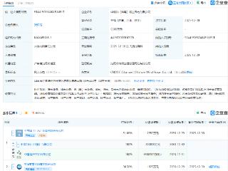 中国海油、明阳智能等成立海上风电公司
