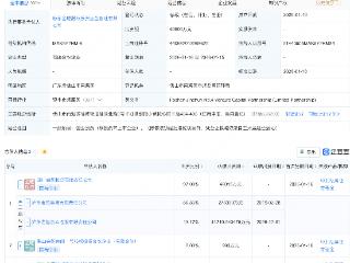 泸州老窖等新设创投合伙企业，出资额4.95亿