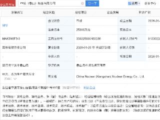 中国核电、阿里巴巴等在宁波象山成立核能公司
