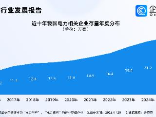 年用电量首超10万亿千瓦时！国内电力相关企业超20万家，华东占比超3成