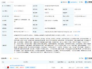 山东墨龙等成立新材料技术公司