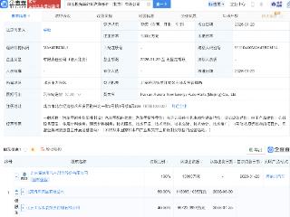 北汽集团投资成立新能源汽车部件公司，注册资本1亿