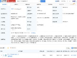 扬州大数据集团成立人工智能公司
