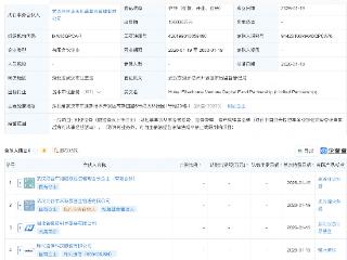 烽火通信、联通创投等新设创投基金，出资额10亿