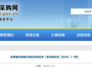 乐亭县农村环境卫生市场化运营项目两家公司涉嫌围标串标被处罚