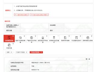 因过度检查、超标准收费问题，秦皇岛青龙民生医院被罚23万余元