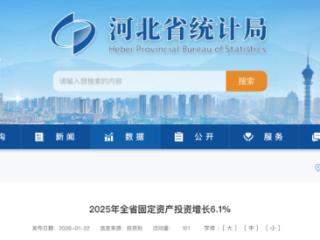 房地产开发投资下降0.1%  2025年河北省固定资产投资增长6.1%