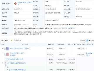 泸州老窖集团等新设企管合伙企业，出资额4.9亿