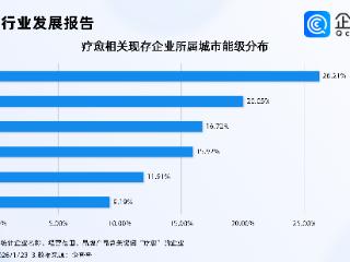 “疗愈经济”崛起 ，2025年疗愈相关企业注册量首次突破千家