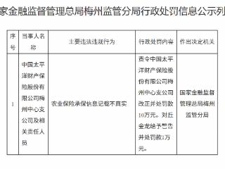 中国太平洋财产保险梅州中心支公司因农业保险承保信息记载不真实被罚款10万元