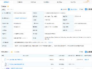 凯普生物成立科技创新投资合伙企业