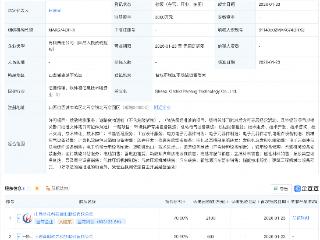 兰花科创等成立新公司，含新能源汽车业务