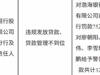 渤海银行南昌分行因违规发放贷款、贷款管理不到位被罚款75万元