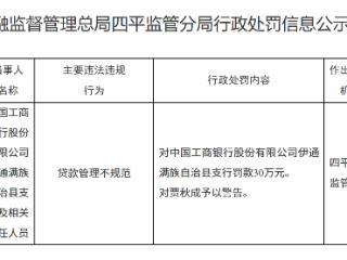 中国工商银行伊通满族自治县支行因贷款管理不规范被罚款30万元