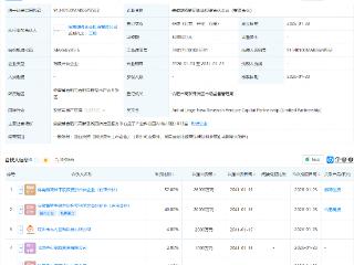 易点天下等成立创投合伙企业