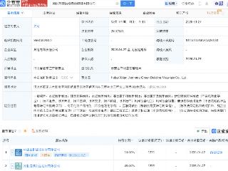 西部建设等在河北成立绿色建材公司