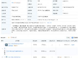 怡亚通等新设科技公司，含AI及集成电路业务