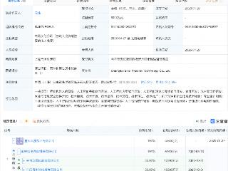 赛力斯持股企业投资成立新公司，含多项AI业务