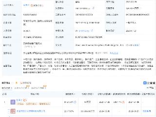 蚂蚁集团入股AI大模型技术研发商西湖心辰公司