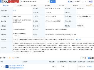 并行科技新设智算科技公司，含AI相关业务