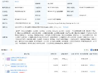 舜禹股份、中国中铁等成立科技发展公司，含多项AI业务