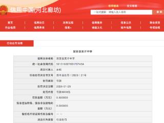 食堂抽检食品中农药残留超标不合格，固安县英才中学被行政处罚