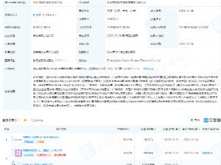 张家界国资、凯撒旅业等成立文旅公司