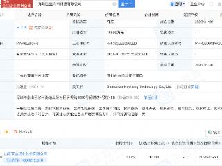 南山铝业成立科技新公司，注册资本1亿元