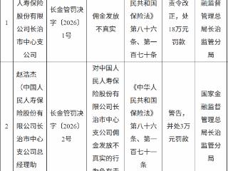 中国人民人寿保险长治市中心支公司因佣金发放不真实被责令改正并处18万元罚款