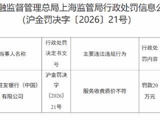 三井住友银行（中国）因服务收费质价不符被罚款20万元
