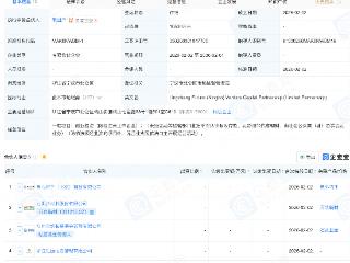 灵心巧手、祥源新材等新设灵澄未来创投合伙企业