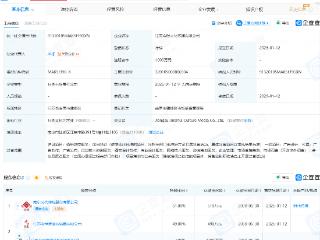 今世缘等成立文化传媒公司，含通用航空服务业务