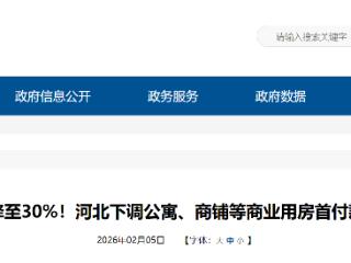 河北14个城市（地区）商业用房购房贷款最低首付款比例降至30%