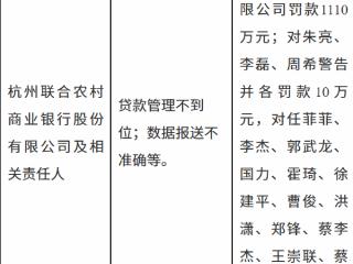 杭州联合农村商业银行因贷款管理不到位等被罚款1110万元