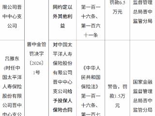 中国太平洋人寿保险晋中中心支公司因给予投保人合同约定以外其他利益被罚款6.5万元