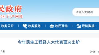 唐山：今年5项民生工程经人大代表票决出炉