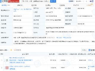 中国人寿等在上海成立汇智长三角私募基金，出资额50.5亿