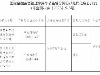 贵州赫章农村商业银行股份有限公司因信贷管理不到位被罚款30万元