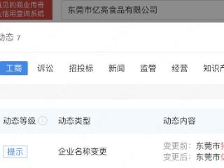 猪葛亮食品公司更名