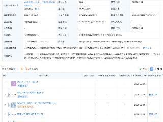长城人寿、泰康人寿等新设股权投资合伙企业，出资额86亿