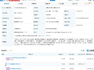 南兴股份等成立智能装备公司