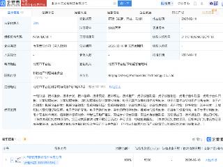 大恒科技成立光电科技公司，含集成电路业务