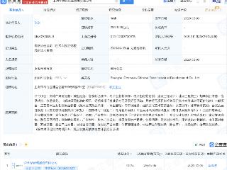 华侨城在上海成立实业发展公司