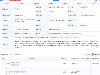 中国中煤成立科技发展新公司，含生物质能技术服务业务