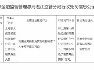 为其他机构或者个人牟取不正当利益，上海东大保险经纪广东分公司被罚款5万元