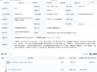 金风科技在潍坊成立绿能化工公司