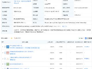 中兴通讯、源杰科技等在陕西新设股权投资合伙企业